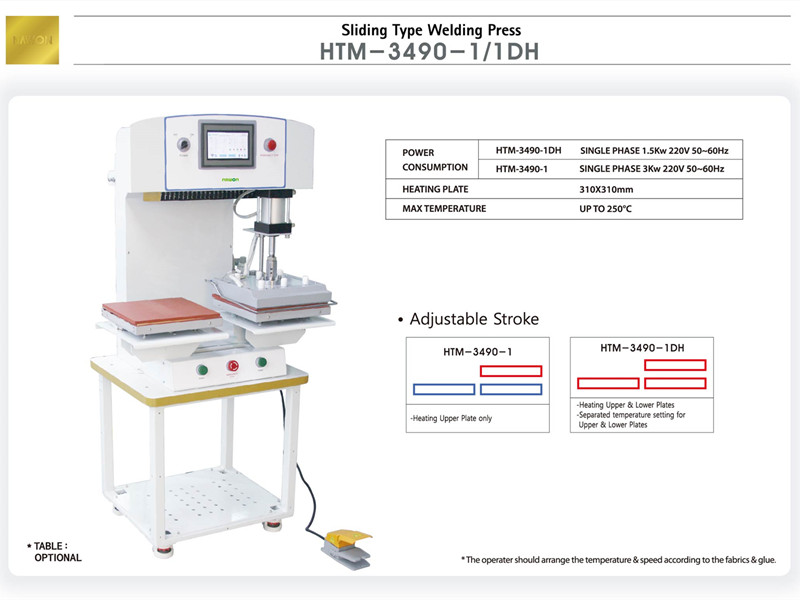 HTM-3490粘合機